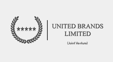 United brands